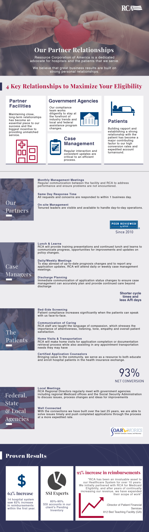 rca-5c-20relati_36424935 (1)